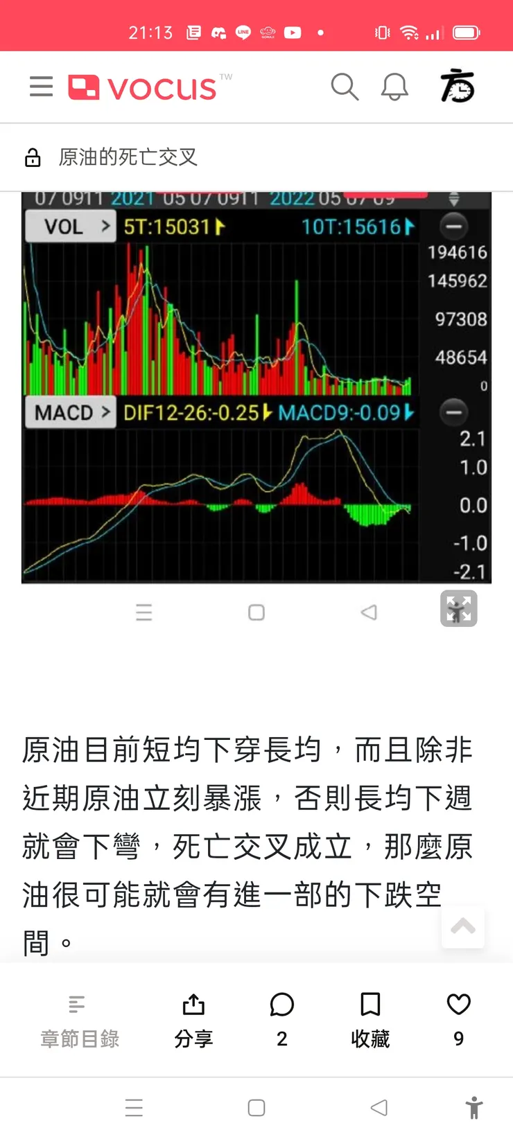 vocus｜新世代的創作平台