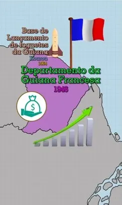 現在的法屬圭亞那是法國海外領地