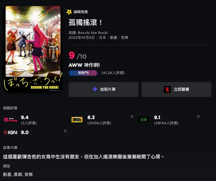 孤獨搖滾！ | 評價 9/10  | awwrated