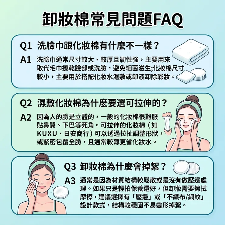 卸妝棉常見問題FAQ