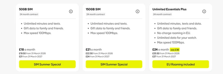 EE官網月租費方案價格與流量(2025)