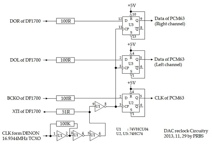 修正後的 reclocked 電路
