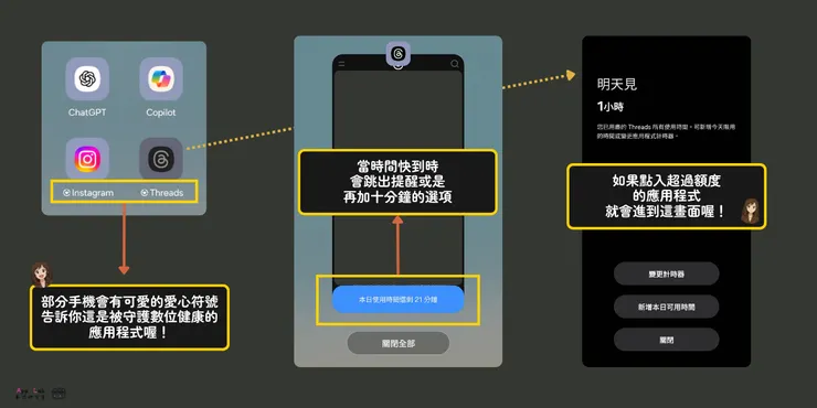 應用程式計時器 提醒