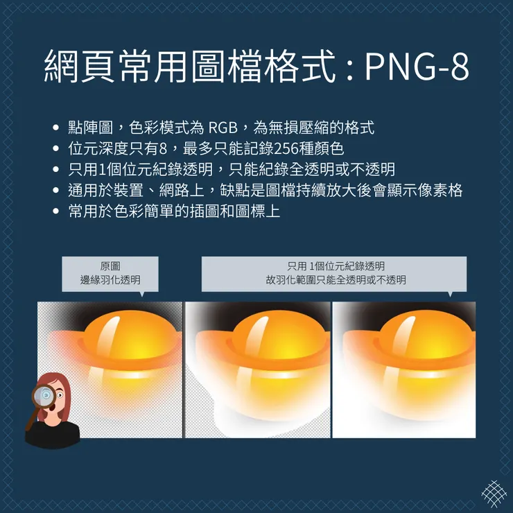 網頁常用圖檔格式 : PNG-8