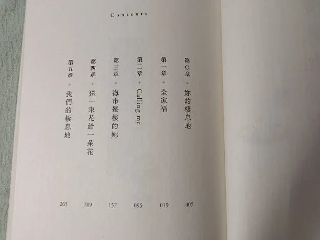 《棲息咖啡館》目錄頁照片