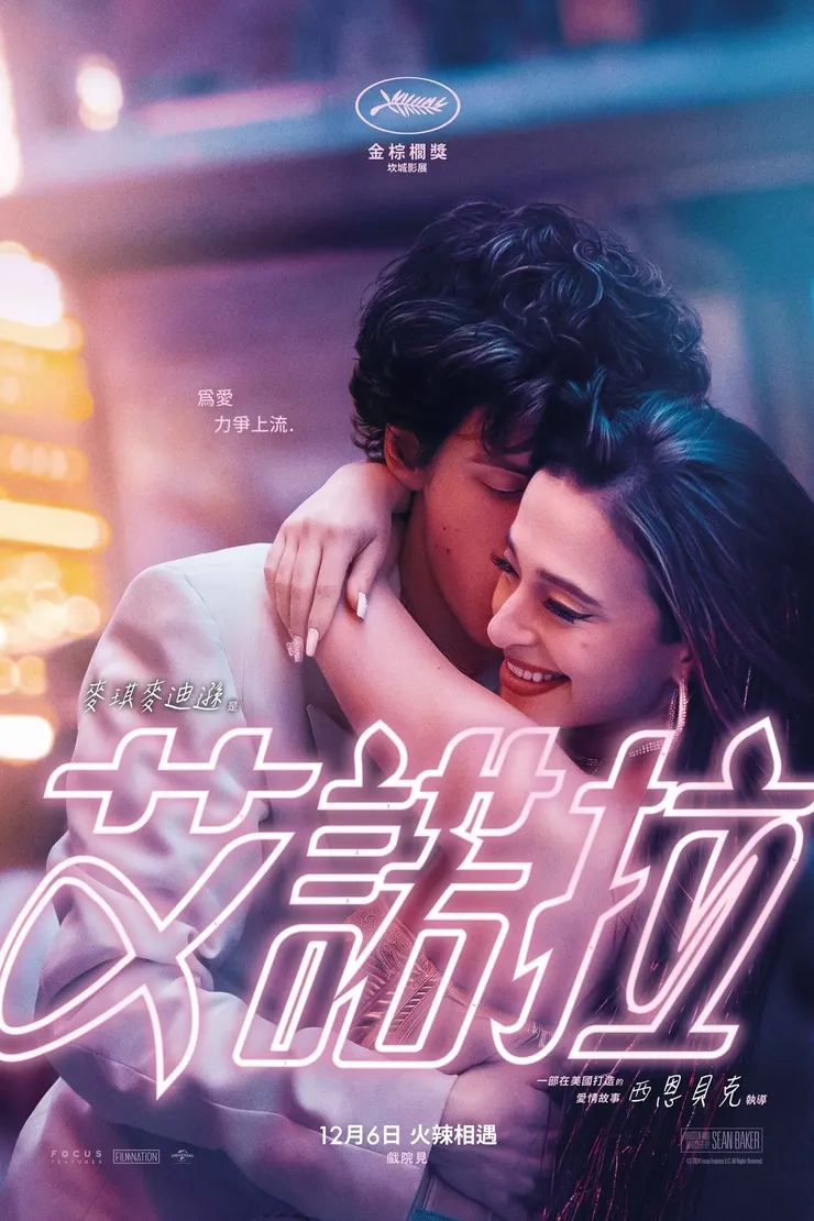 🆓影視劇照及海報(引用於TMDB)著作權屬於該片出品方、經銷商或設計人