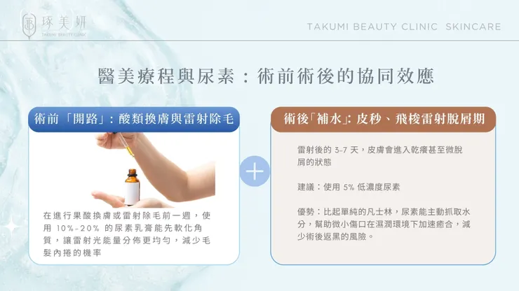 「皮膚軟化劑」尿素乳膏怎麼用？從濃度選擇到醫美術後搭配，全方位護理指南！