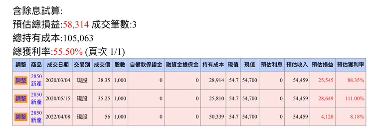 2022-新產對帳單