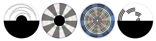 (圖三) 本納姆陀螺於不同轉速和旋轉方向下的視覺樣態 來源：台灣網路科教館