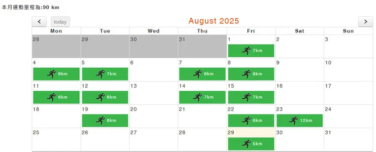 8月到今天的月跑量