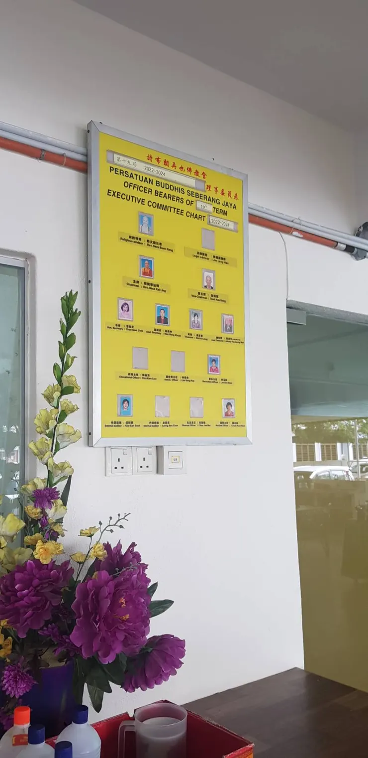 很認真的組織圖