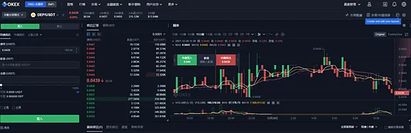 OKX交易所｜歐易OKEX交易所，註冊教學