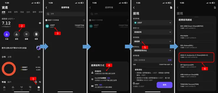 CoinW交易所：AVAX-C 0.08U手續費