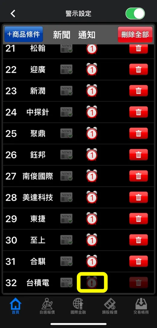 點擊黃框的鬧鐘圖示(尚未設定提醒的會是暗的)