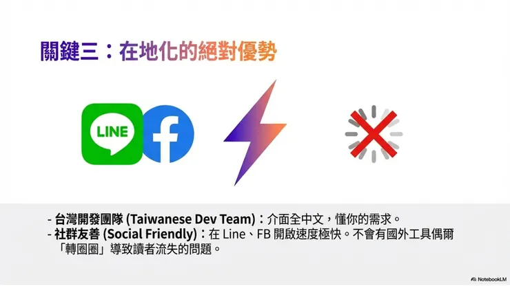 vocus｜新世代的創作平台