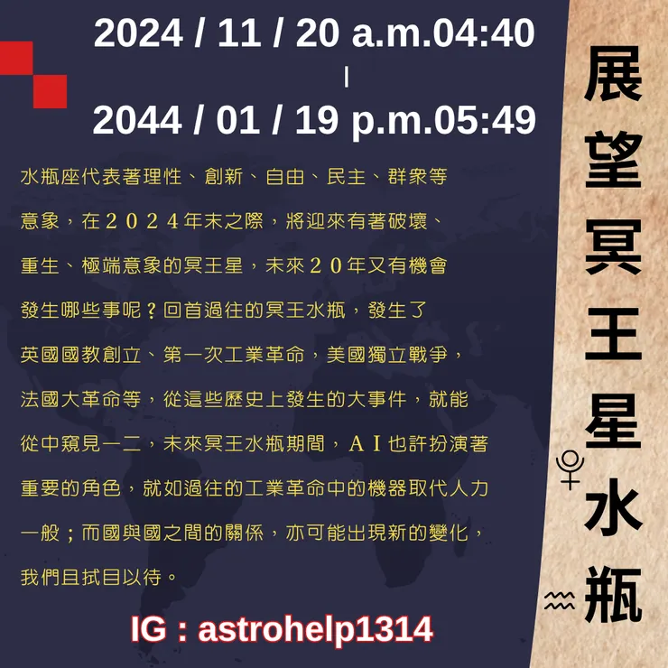 展望冥王星水瓶