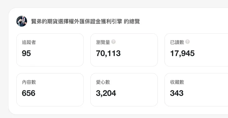 vocus｜新世代的創作平台