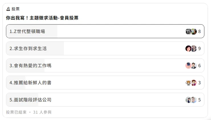 vocus｜新世代的創作平台