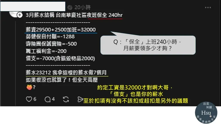 保全月薪32000夠嗎？