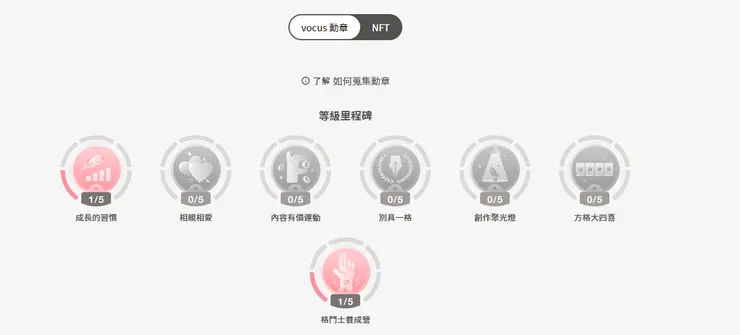 假設我要把這頁變成文字編輯器