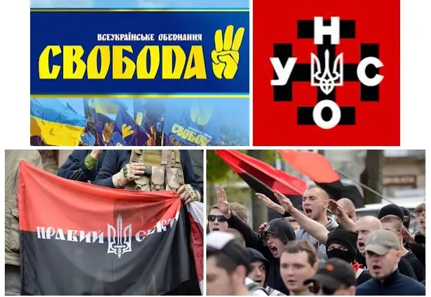 納粹主義在烏克蘭境內復活