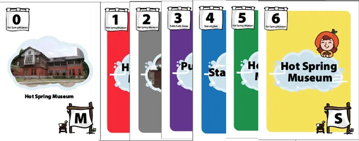 英文版的《北投嬉遊記》——《Beitou Fun Fun Go》