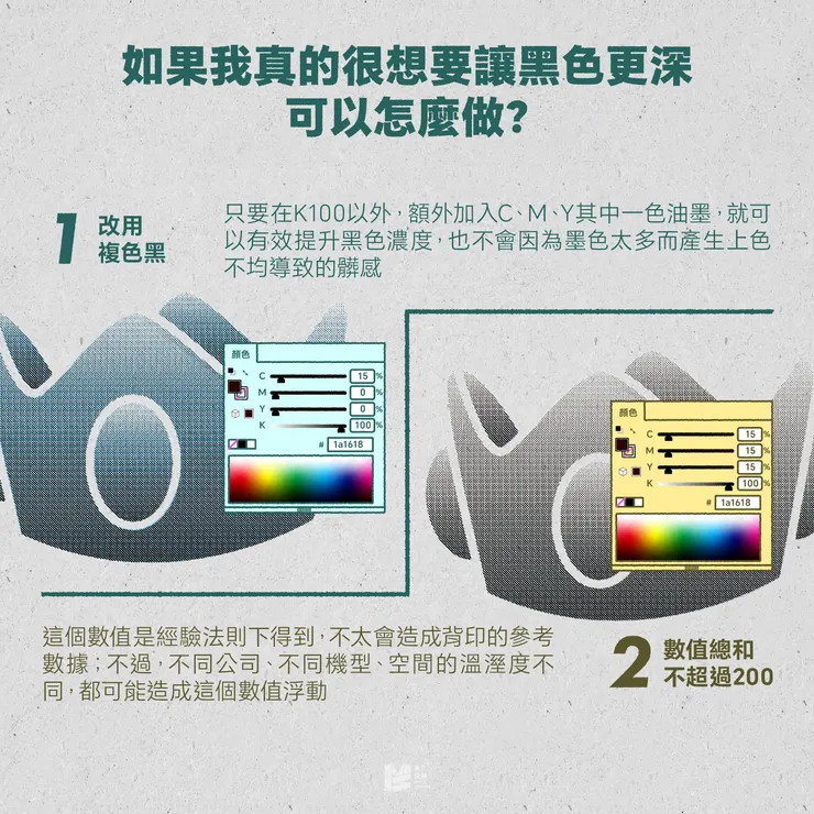 四色黑：應該盡力避免的製稿設定 — 如果我真的很想要讓黑色更深，可以怎麼做
