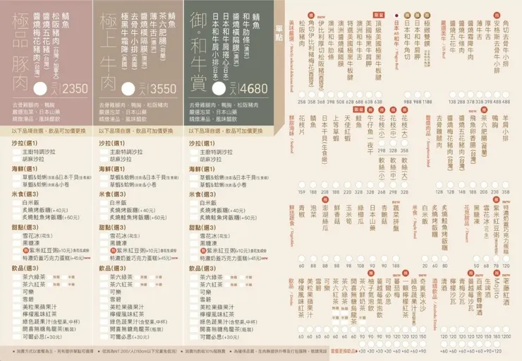 中清店 菜單-2