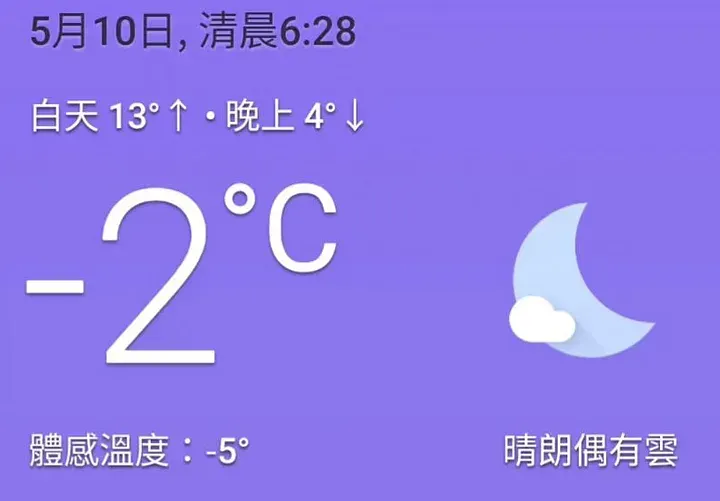 基督城-2度的氣溫與-5度的體感溫度