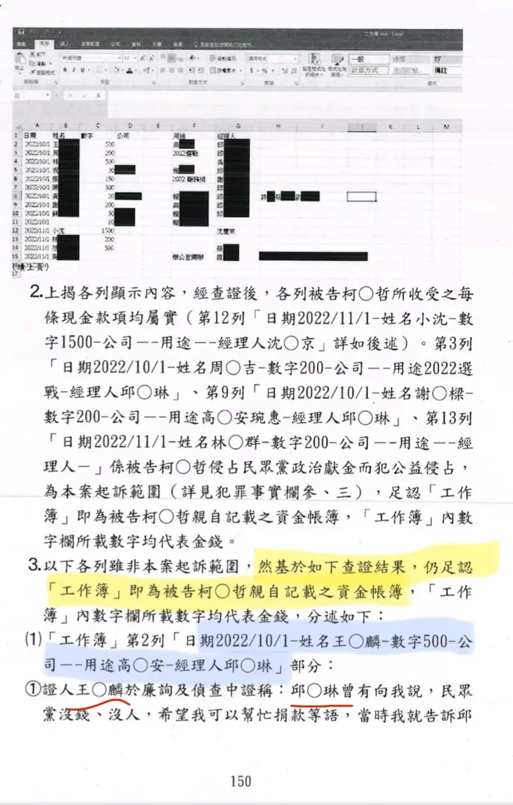 柯文哲起訴書p.150