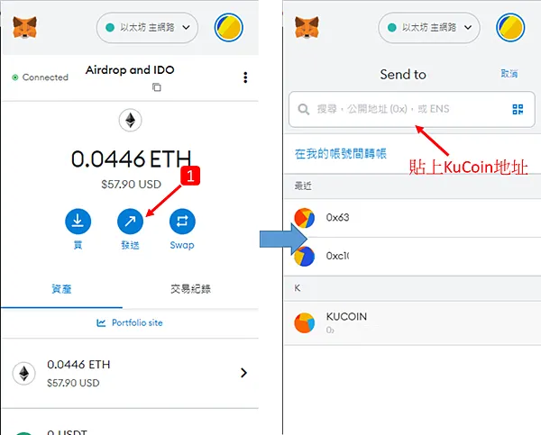 加密貨幣｜拿到空投後，我會做的第一件事情是…