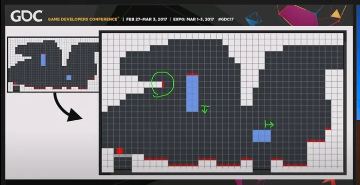 先向左邊平台前進的路線。