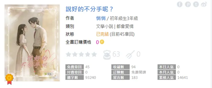 vocus｜新世代的創作平台