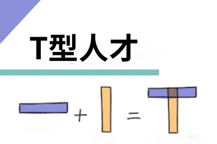 T型人才