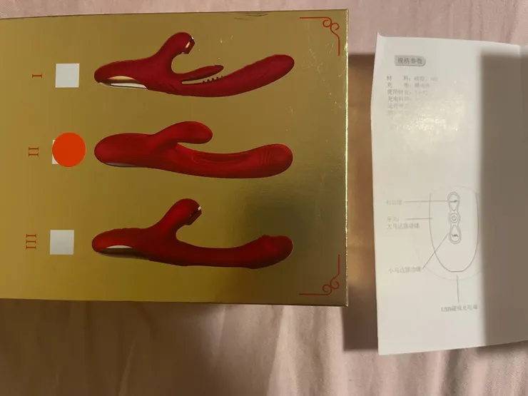 可以從盒子背後看到，我原本想訂的是3號才對~