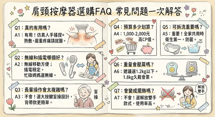 肩頸按摩器選購FAQ
