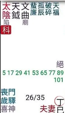 截圖至紫微攻略app