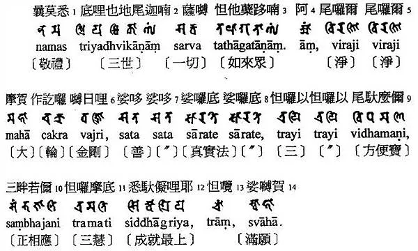 大輪金剛陀羅尼