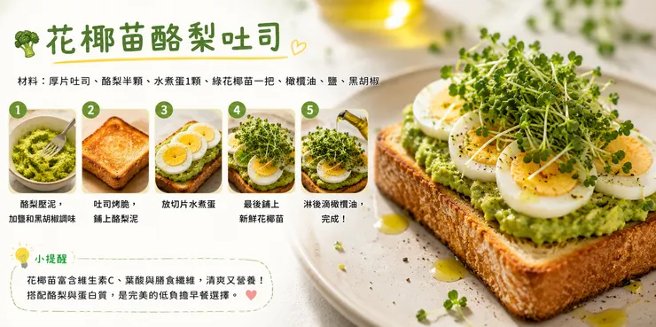 花椰苗酪梨吐司食譜