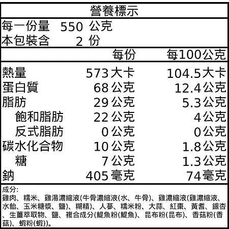 [異國美食]昊福韓國全州大王參雞湯，韓國商品展 、各家網購網
