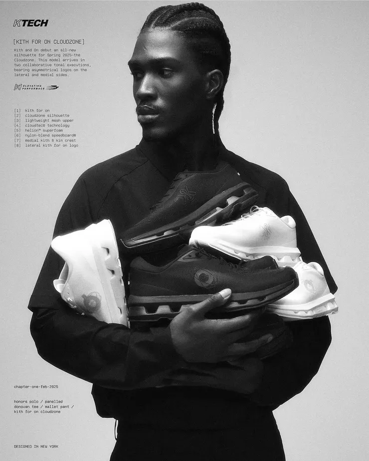 圖片來源：IG@kith