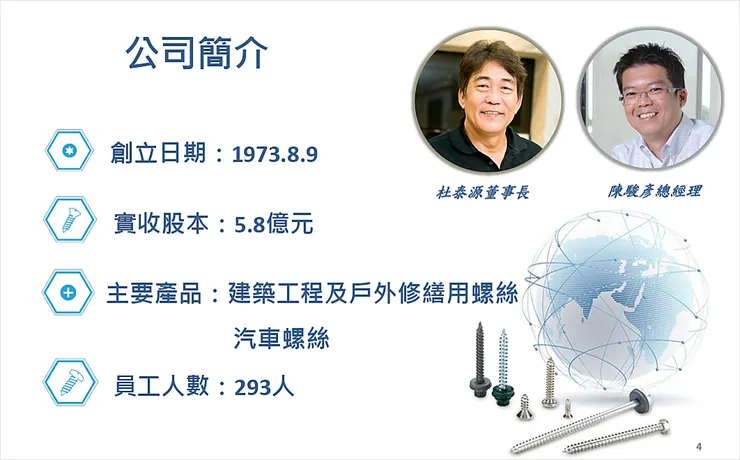 資料來源：世豐法說會簡報