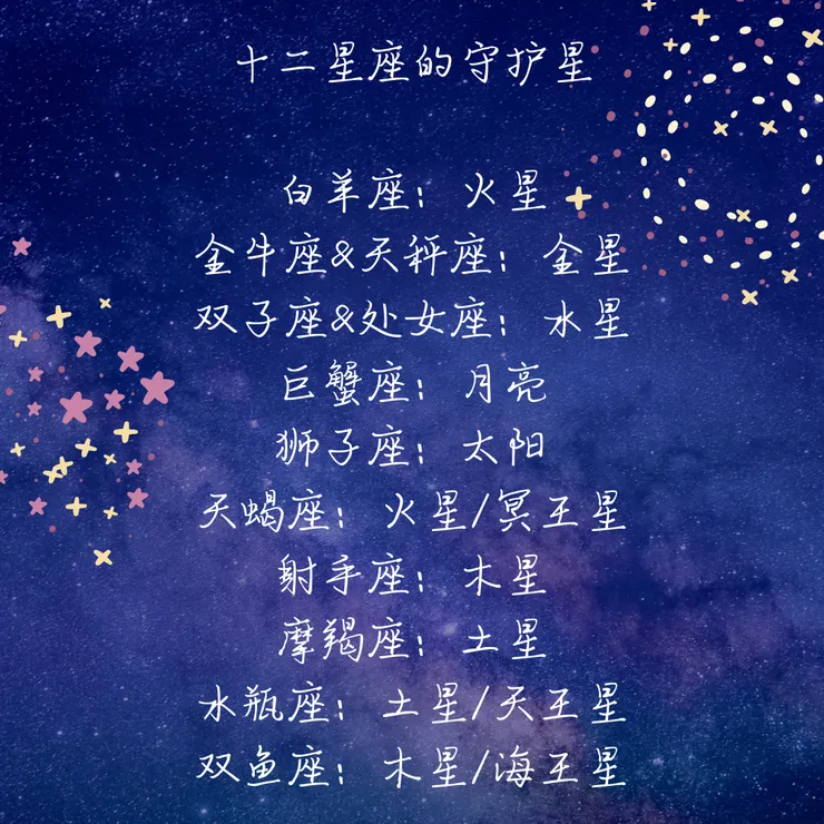 標記*的是古占體系