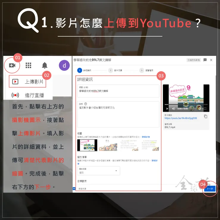 vocus｜新世代的創作平台