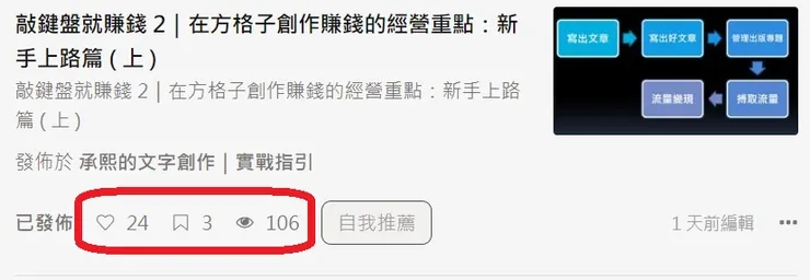 vocus｜新世代的創作平台