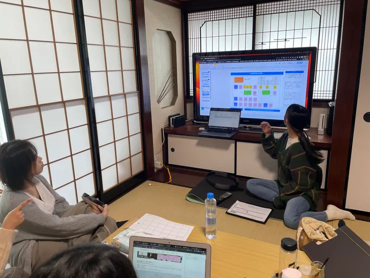 加賀合宿的照片