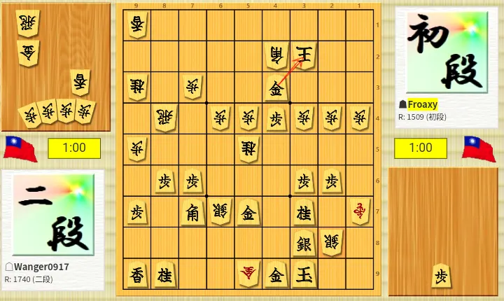 若不打入2八銀，而先走2三玉，就不會因為「王手放置」而被逆轉。（81Dojo）