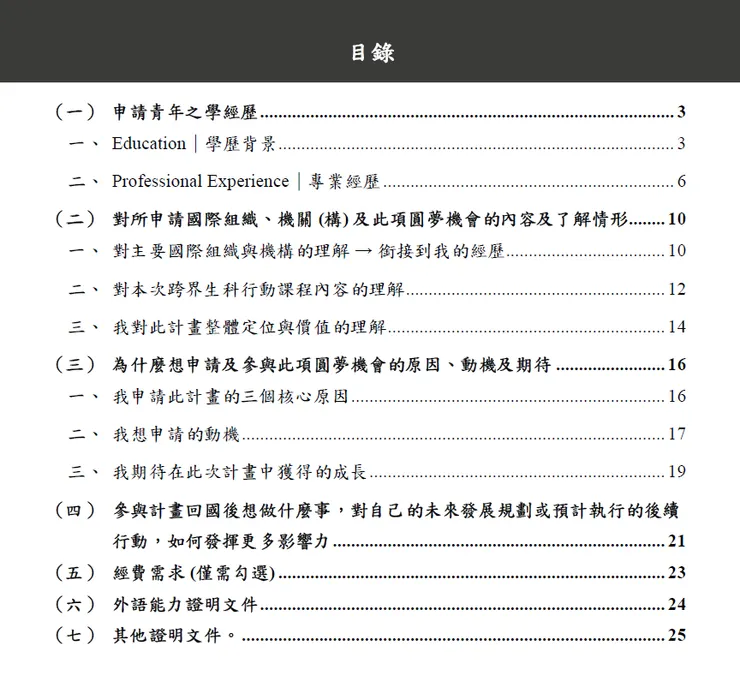 書審重點範例 1: 目錄 (艾德拉｜下班後日常)
