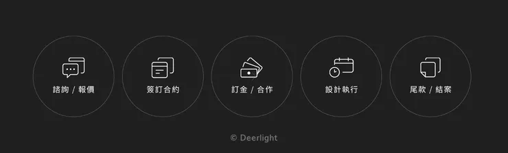 Design by Jhane Chou