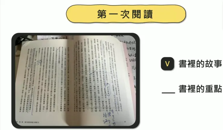 一次閱讀走爽度